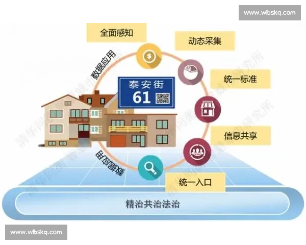 以人文关怀为核心推动社会温度与公共治理的协同发展新路径探索实践