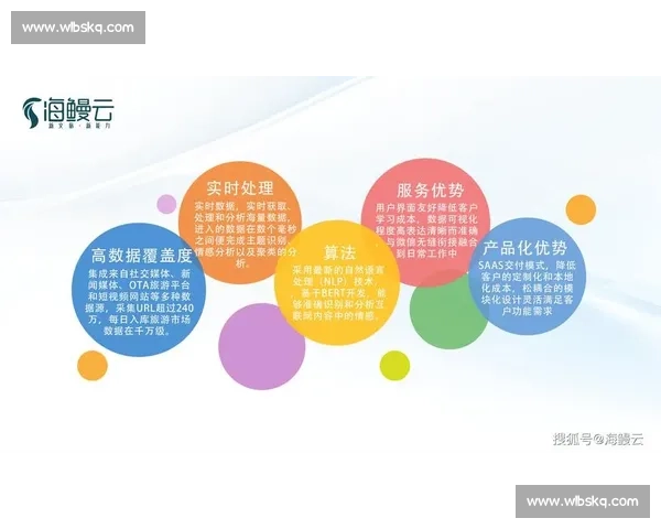 以服务优化为核心驱动全面提升客户体验与运营效能新路径探索