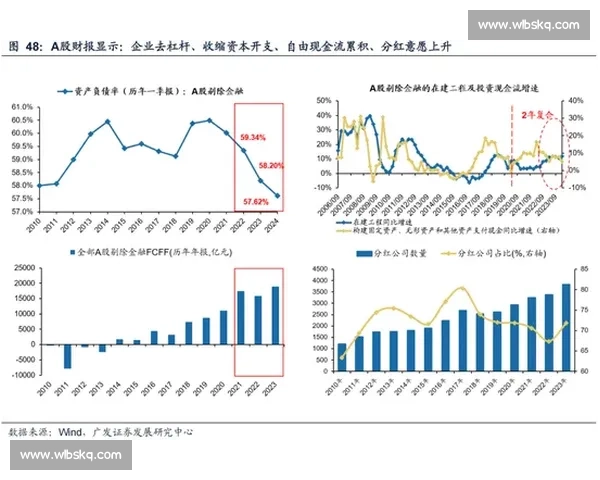 次级联赛发展现状与未来潜力深度解析与策略研究