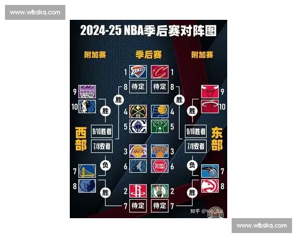 伤病名单更新分析:本赛季重要球员伤情影响及复出时间预测 伤病名单更新分析:本赛季重要球员伤情影响及复出时间预测