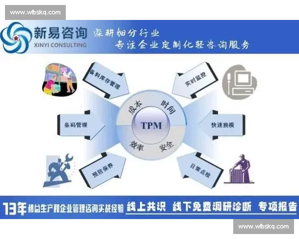 精益生产理念在提升企业效率与质量中的应用与实践探索 精益生产理念在提升企业效率与质量中的应用与实践探索